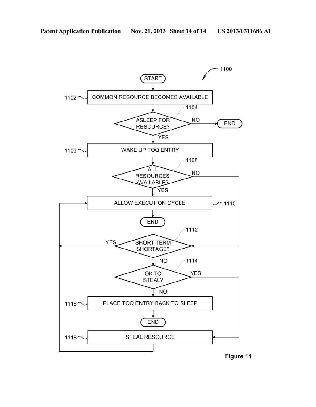 MECHANISM FOR TRACKING AGE OF COMMON RESOURCE REQUESTS WITHIN A RESOURCE     MANAGEMENT SUBSYSTEM - diagram, schematic, and image 15