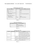 DEVICES AND METHODS FOR FACILITATING DIRECT PAIRING IN A WIRELESS DOCKING     SYSTEM diagram and image