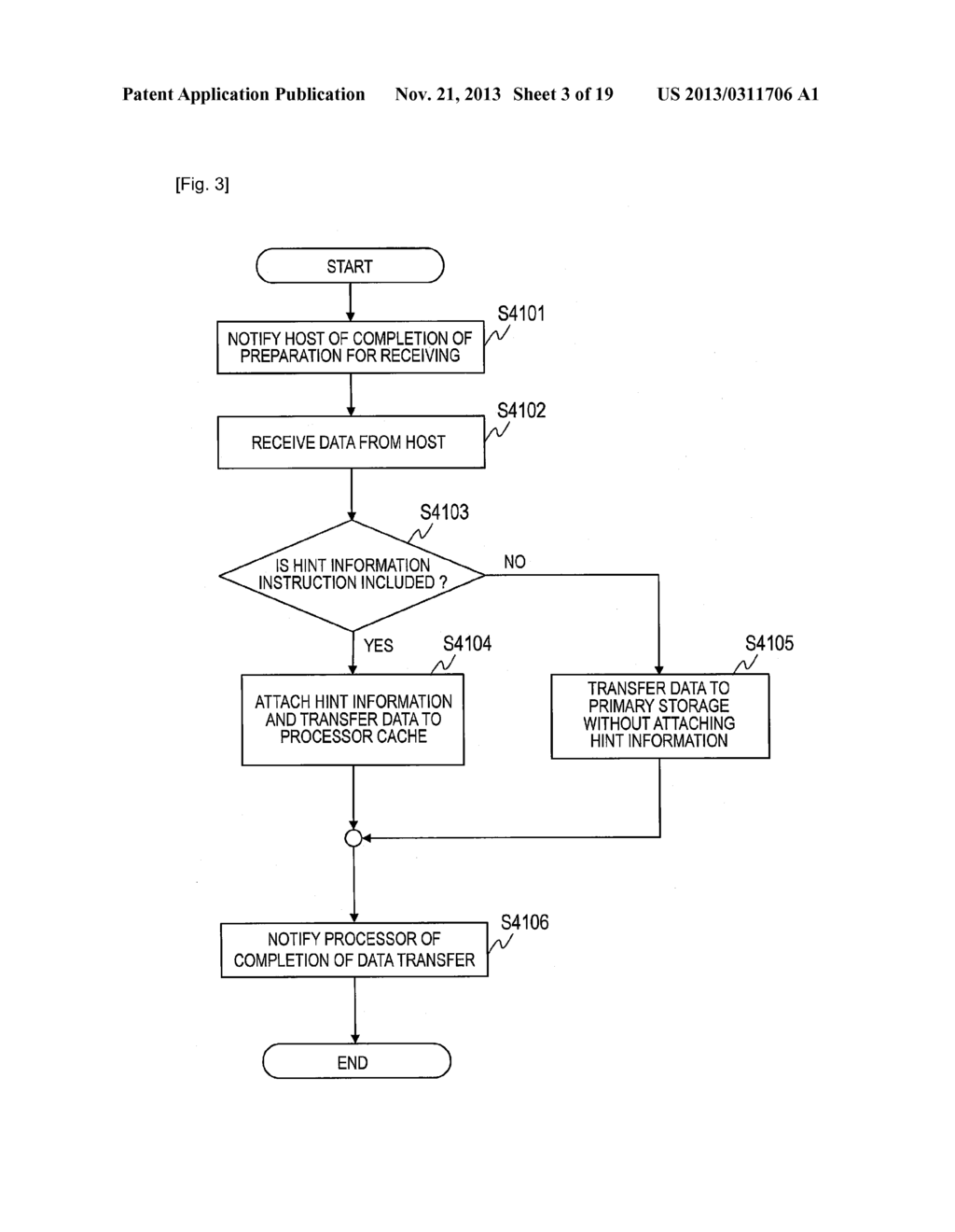 STORAGE SYSTEM AND METHOD OF CONTROLLING DATA TRANSFER IN STORAGE SYSTEM - diagram, schematic, and image 04