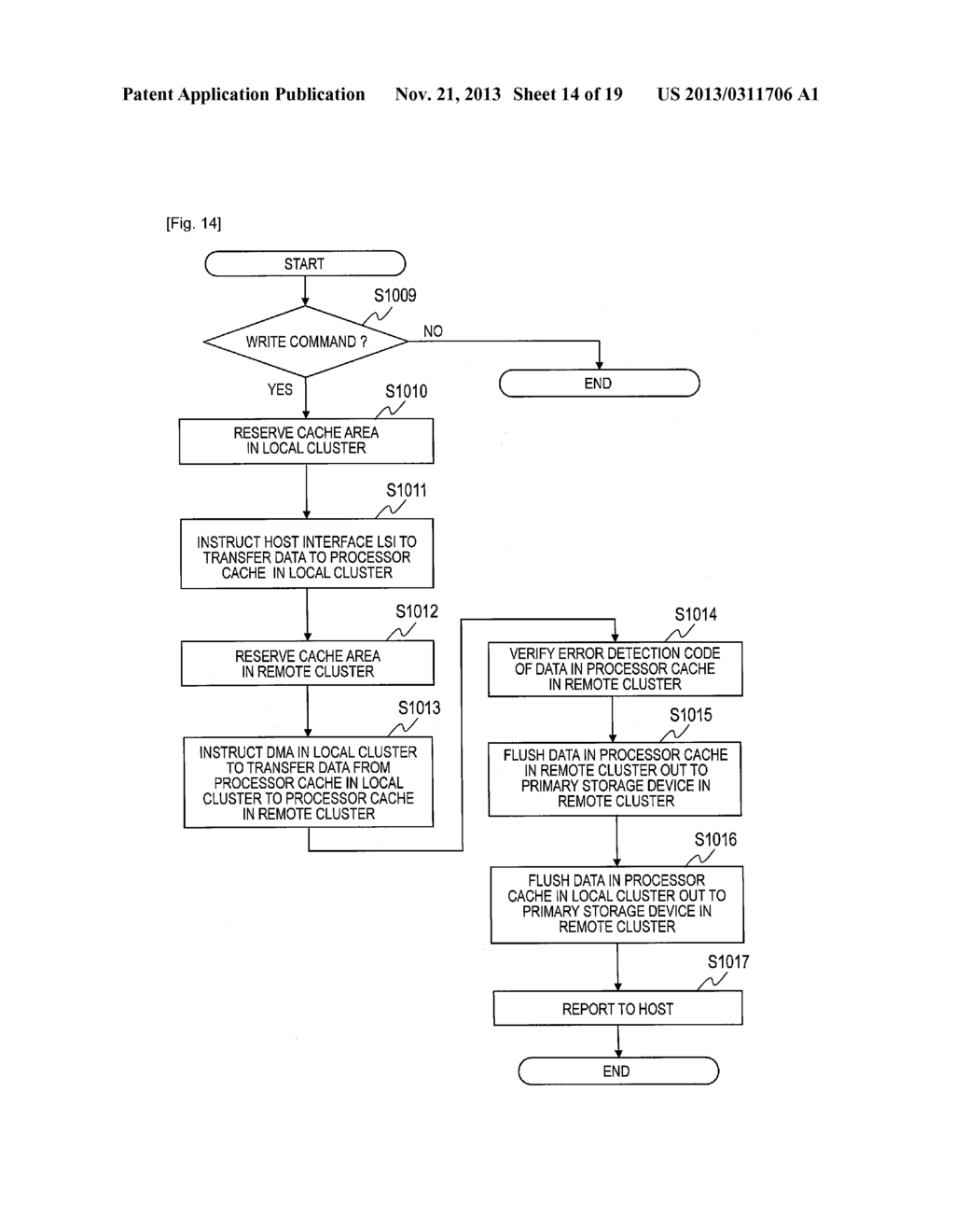 STORAGE SYSTEM AND METHOD OF CONTROLLING DATA TRANSFER IN STORAGE SYSTEM - diagram, schematic, and image 15