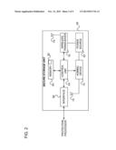 DISASTER-PROOF DATA RECOVERY diagram and image