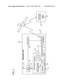 DISASTER-PROOF DATA RECOVERY diagram and image