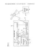 DISASTER-PROOF DATA RECOVERY diagram and image