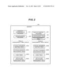 STORAGE APPARATUS, STORAGE SYSTEM, AND DATA MIGRATION METHOD diagram and image