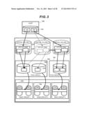 STORAGE APPARATUS, STORAGE SYSTEM, AND DATA MIGRATION METHOD diagram and image