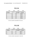 STORAGE APPARATUS, STORAGE SYSTEM, AND DATA MIGRATION METHOD diagram and image