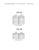 STORAGE APPARATUS, STORAGE SYSTEM, AND DATA MIGRATION METHOD diagram and image