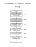 STORAGE APPARATUS, STORAGE SYSTEM, AND DATA MIGRATION METHOD diagram and image