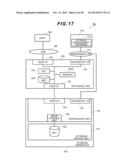 STORAGE APPARATUS, STORAGE SYSTEM, AND DATA MIGRATION METHOD diagram and image