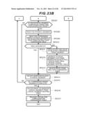 STORAGE APPARATUS, STORAGE SYSTEM, AND DATA MIGRATION METHOD diagram and image