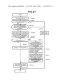 STORAGE APPARATUS, STORAGE SYSTEM, AND DATA MIGRATION METHOD diagram and image