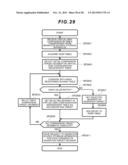 STORAGE APPARATUS, STORAGE SYSTEM, AND DATA MIGRATION METHOD diagram and image