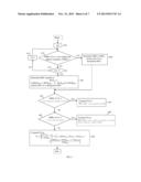 Memory Mapping and Translation for Arbitrary Number of Memory Units diagram and image