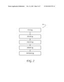 INSTRUCTION-OPTIMIZING PROCESSOR WITH BRANCH-COUNT TABLE IN HARDWARE diagram and image