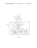 SYSTEM FOR PROTECTION AND AUTHENTICATION OF LOCATION SERVICES WITH     DISTRIBUTED SECURITY diagram and image