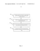 SYSTEM FOR PROTECTION AND AUTHENTICATION OF LOCATION SERVICES WITH     DISTRIBUTED SECURITY diagram and image