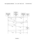 SECURE AUTHENTICATION OF A USER USING A MOBILE DEVICE diagram and image