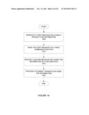 SECURE AUTHENTICATION OF A USER USING A MOBILE DEVICE diagram and image