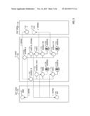 SECURE CREDENTIAL STORE diagram and image