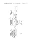 BLOCK-LEVEL DATA STORAGE SECURITY SYSTEM diagram and image