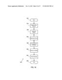 BLOCK-LEVEL DATA STORAGE SECURITY SYSTEM diagram and image