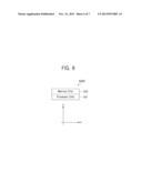 METHOD AND APPARATUS FOR CONTROLLING POWER CONSUMPTION diagram and image