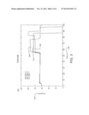 Power Shifting in Multicore Platforms by Varying SMT Levels diagram and image