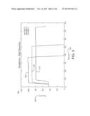 Power Shifting in Multicore Platforms by Varying SMT Levels diagram and image