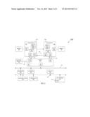 Providing Adaptive Frequency Control For A Processor diagram and image