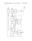 CIRCUIT AND METHOD FOR CONTROLLABLY DELAYING AN INPUT SIGNAL, AND     MICROSCOPE, AND METHOD FOR CONTROLLING A MICROSCOPE diagram and image