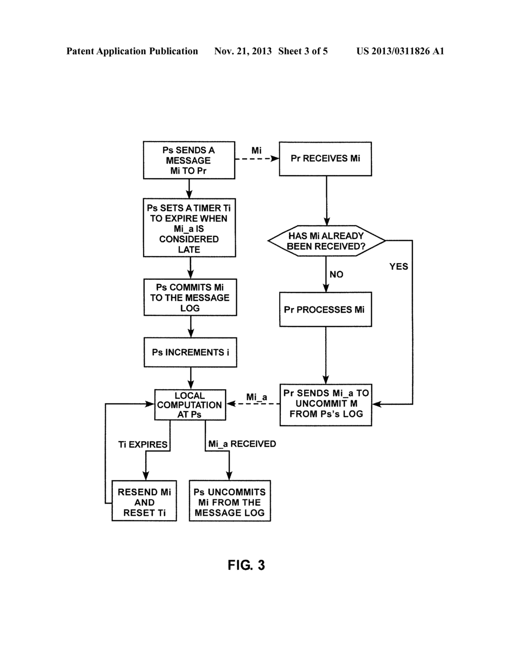 TRANSPARENT CHECKPOINTING AND PROCESS MIGRATION IN A DISTRIBUTED SYSTEM - diagram, schematic, and image 04