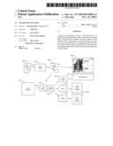 GENERATING TEST DATA diagram and image