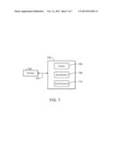 GENERATING TEST DATA diagram and image