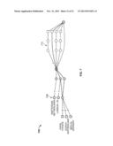 CROSS-LAYER TROUBLESHOOTING OF APPLICATION DELIVERY diagram and image