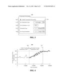 FORECASTING WORKLOAD TRANSACTION RESPONSE TIME diagram and image