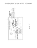 INFORMATION PROCESSING APPARATUS, INFORMATION PROCESSING SYSTEM AND DATA     FORWARDING METHOD diagram and image