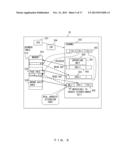 INFORMATION PROCESSING APPARATUS, INFORMATION PROCESSING SYSTEM AND DATA     FORWARDING METHOD diagram and image