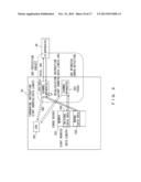 INFORMATION PROCESSING APPARATUS, INFORMATION PROCESSING SYSTEM AND DATA     FORWARDING METHOD diagram and image