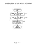 INFORMATION PROCESSING APPARATUS, INFORMATION PROCESSING SYSTEM AND DATA     FORWARDING METHOD diagram and image