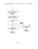 INFORMATION PROCESSING APPARATUS, INFORMATION PROCESSING SYSTEM AND DATA     FORWARDING METHOD diagram and image