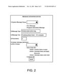 GENERATION OF ERROR MESSAGES AND PROGRESS INFORMATION MESSAGES VIA A     COMMON INTERFACE diagram and image