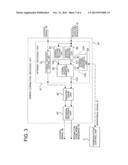 METHOD AND DEVICE FOR ESTIMATING INPUT BIT ERROR RATIO diagram and image