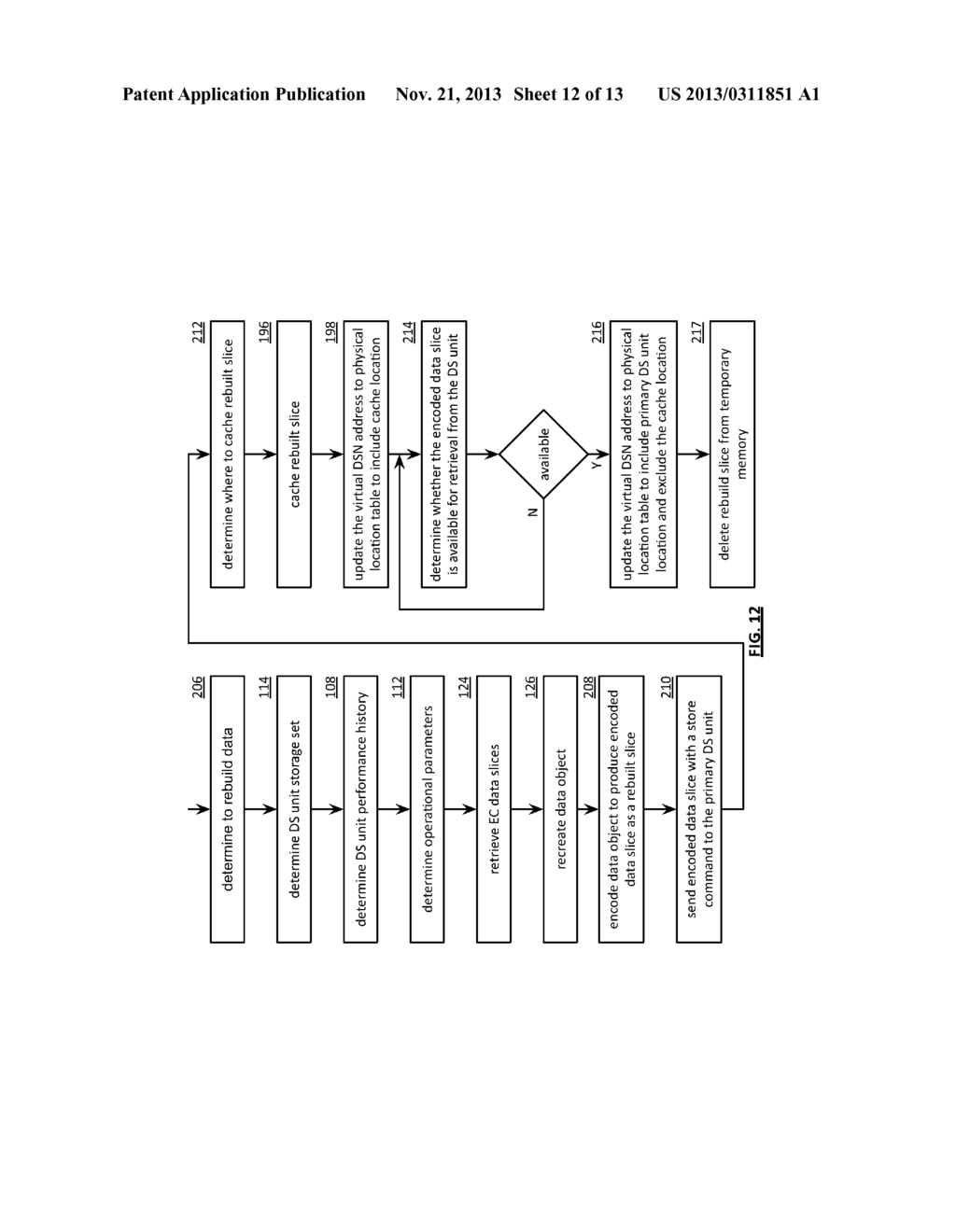 ADJUSTING DATA DISPERSAL IN A DISPERSED STORAGE NETWORK - diagram, schematic, and image 13