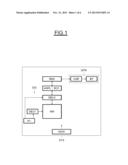 METHOD FOR PROCESSING A NON-VOLATILE MEMORY, IN PARTICULAR A MEMORY OF THE     EEPROM TYPE, FOR THE STORAGE THEN THE EXTRACTION OF INFORMATION, AND     CORRESPONDING MEMORY DEVICE diagram and image