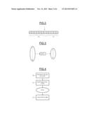 METHOD FOR PROCESSING A NON-VOLATILE MEMORY, IN PARTICULAR A MEMORY OF THE     EEPROM TYPE, FOR THE STORAGE THEN THE EXTRACTION OF INFORMATION, AND     CORRESPONDING MEMORY DEVICE diagram and image