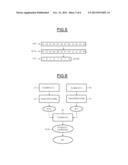 METHOD FOR PROCESSING A NON-VOLATILE MEMORY, IN PARTICULAR A MEMORY OF THE     EEPROM TYPE, FOR THE STORAGE THEN THE EXTRACTION OF INFORMATION, AND     CORRESPONDING MEMORY DEVICE diagram and image