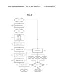 METHOD FOR PROCESSING A NON-VOLATILE MEMORY, IN PARTICULAR A MEMORY OF THE     EEPROM TYPE, FOR THE STORAGE THEN THE EXTRACTION OF INFORMATION, AND     CORRESPONDING MEMORY DEVICE diagram and image