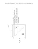 ENCODING METHOD, DECODING METHOD diagram and image