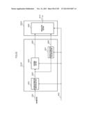 ENCODING METHOD, DECODING METHOD diagram and image