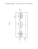 ENCODING METHOD, DECODING METHOD diagram and image